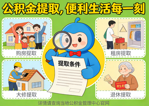 房山能抵物业费、大病支出、装电梯！公积金还能这么用